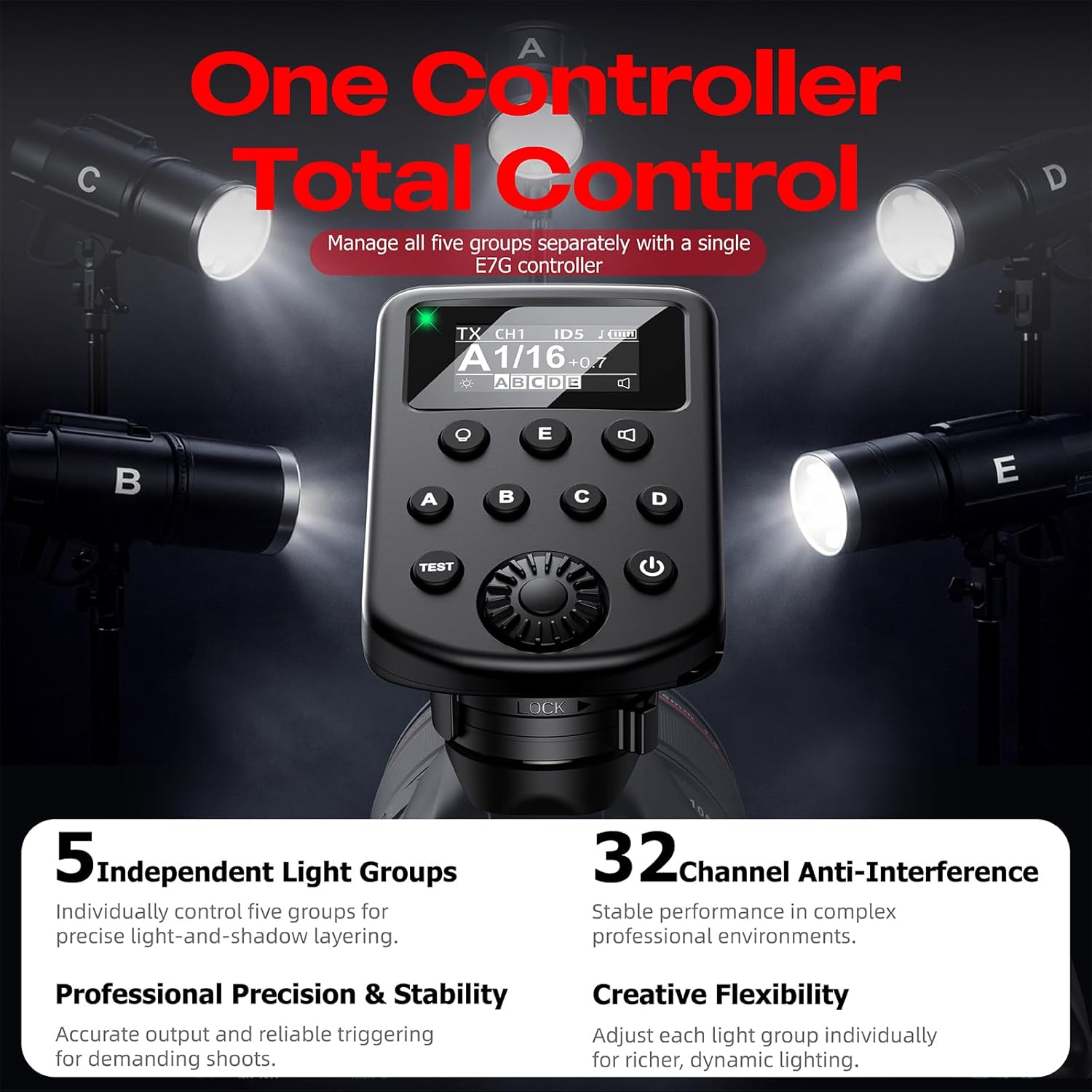 Wireless Flash Trigger 2.4G - Godox & Flashpointフラッシュ用非TTL/HSSワイヤレスフラッシュトリガートランシーバー；キヤノン、ニコン、富士フイルムのシングルコンタクトカメラ用