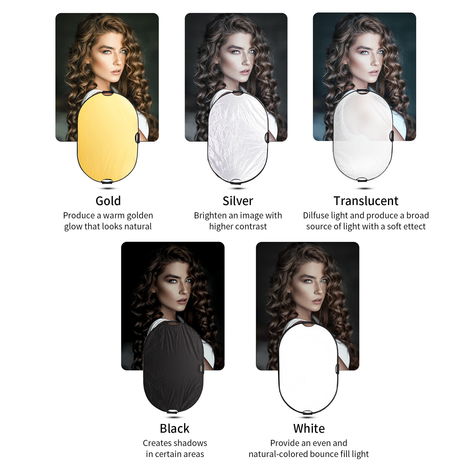 Selens-写真反射5 in 1、折りたたみ式ポータブルラ - Reflector 5 In 1 110Cm のレビューと価格