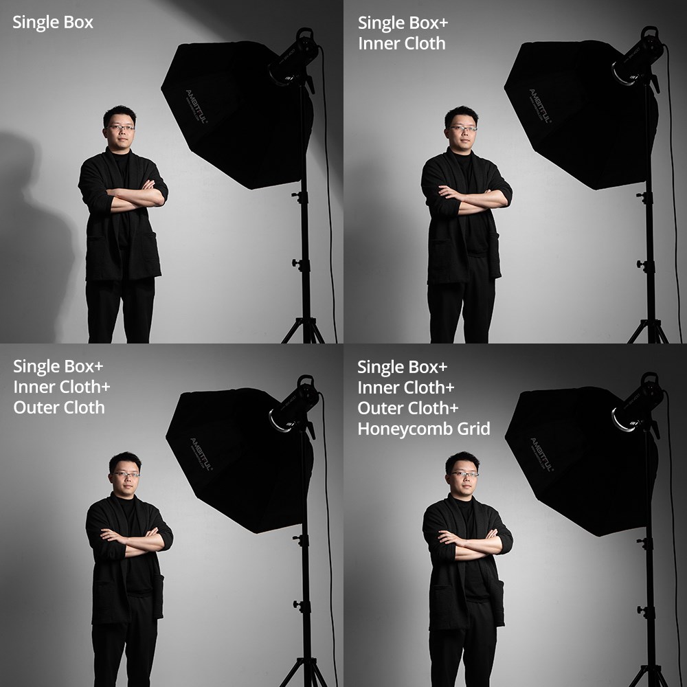 大型ソフトボックス AMBITFUL 120cm 140cm - Softbox 120Cm Octagon のレビューと価格
