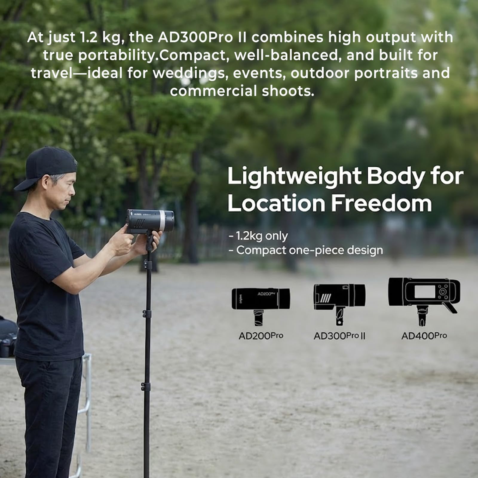 Godox AD300Pro II 300Ws TTL HS - Studio Strobe Hss Ttl のレビューと価格