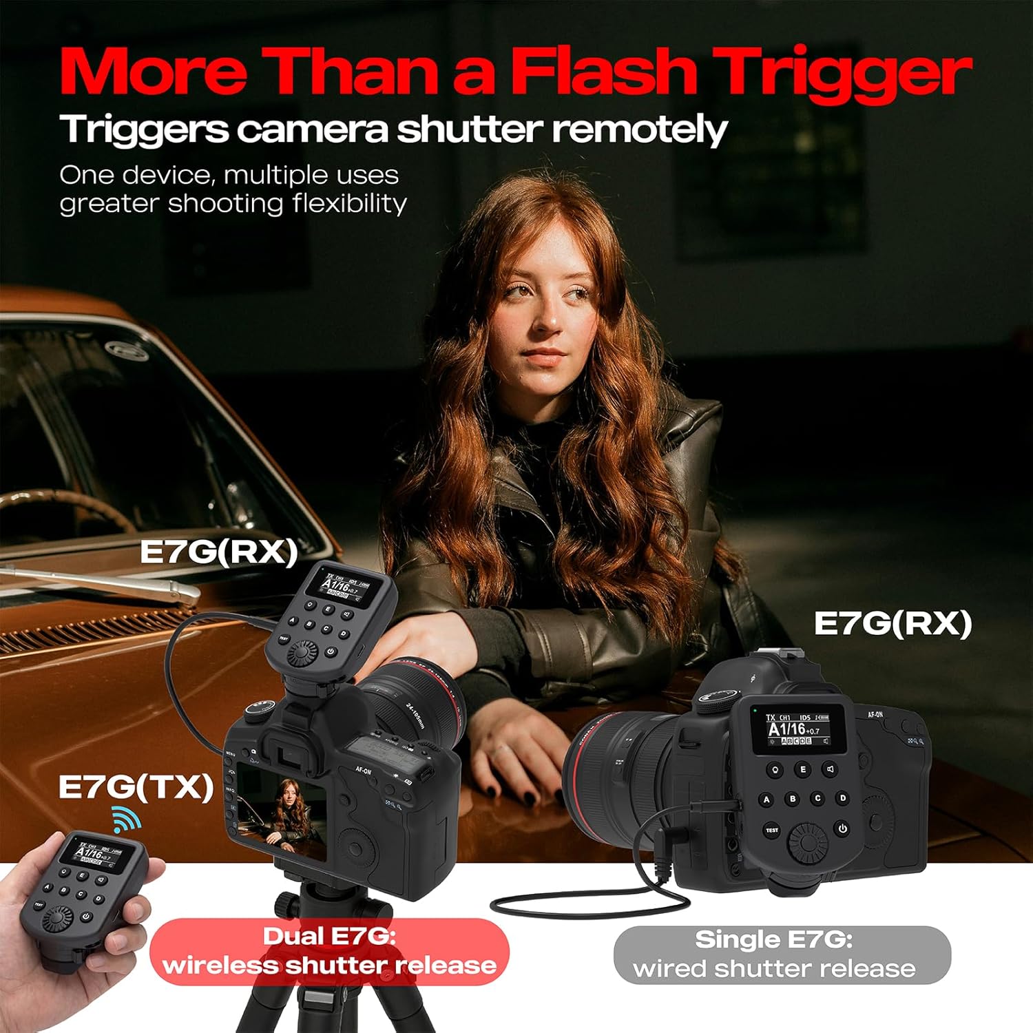 Godox & Flashpointフラッシュ用非TTL/H - Wireless Flash Trigger 2.4G のレビューと価格