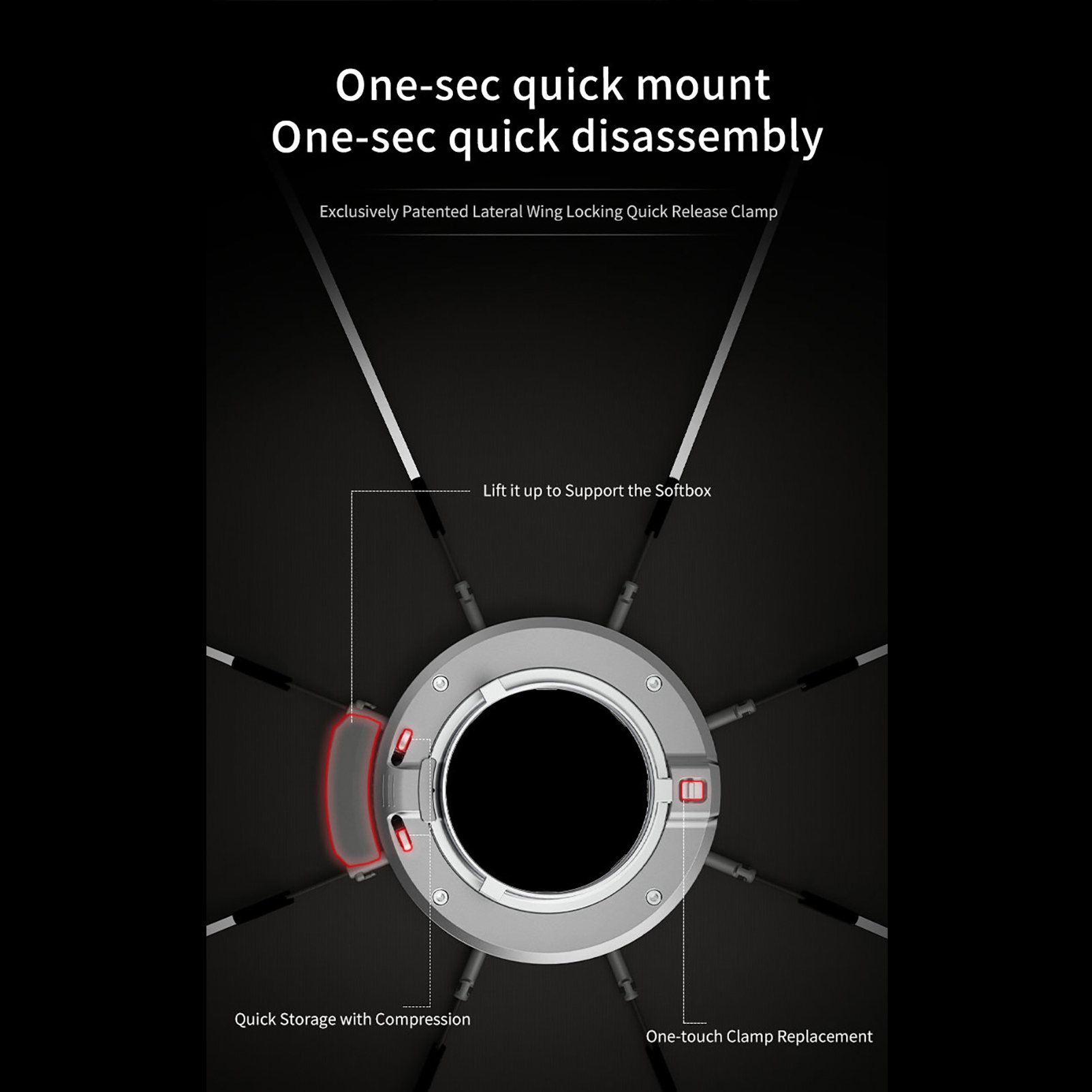 TRIOPO K3 シリーズ 55cm 65cm 90cm  - Softbox 120Cm Octagon のレビューと価格