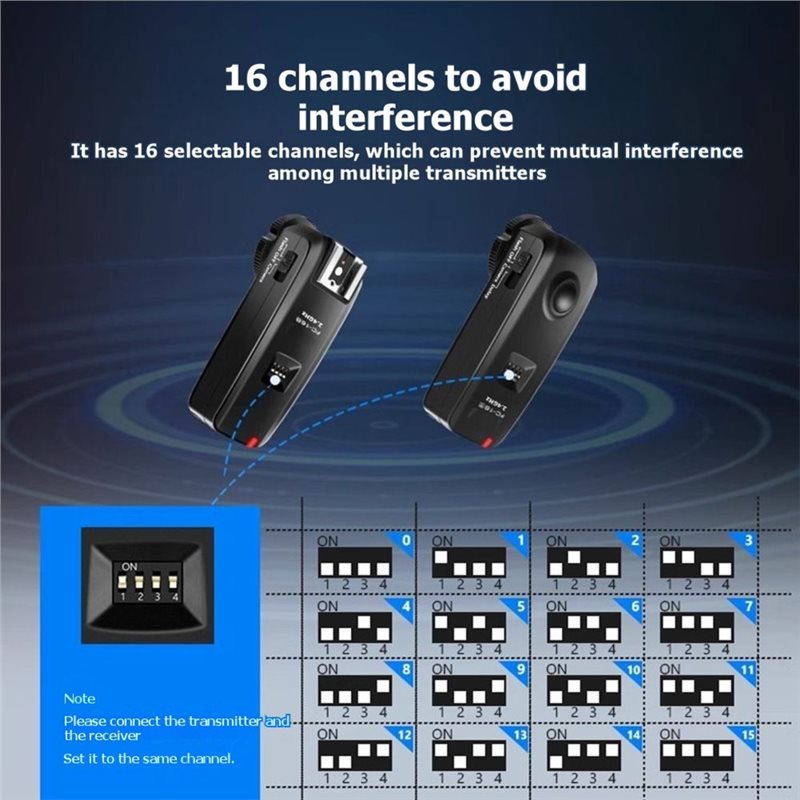A99E-FC-16 2.4G ワイヤレスカメラシャッター  - Wireless Flash Trigger 2.4G のレビューと価格