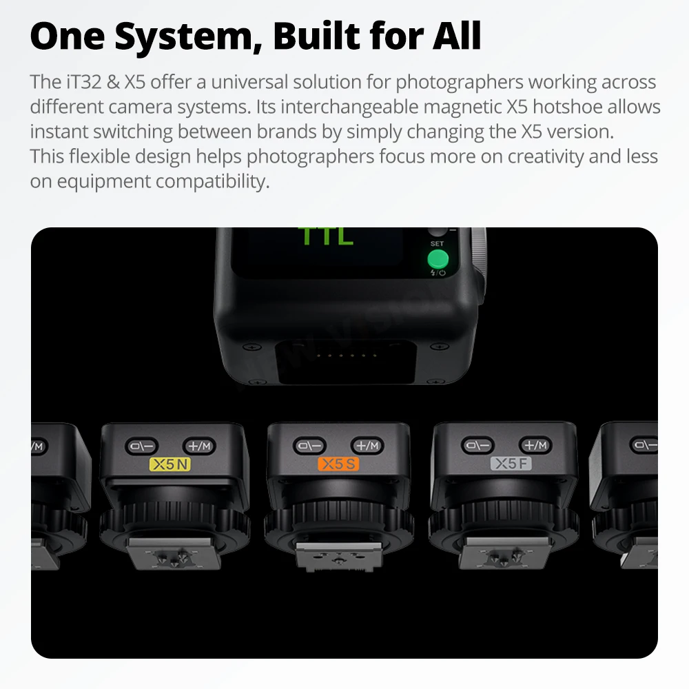 ゴドックス IT32 X5 マグネティックモジュラーフラッシ - Wireless Flash Trigger 2.4G のレビューと価格