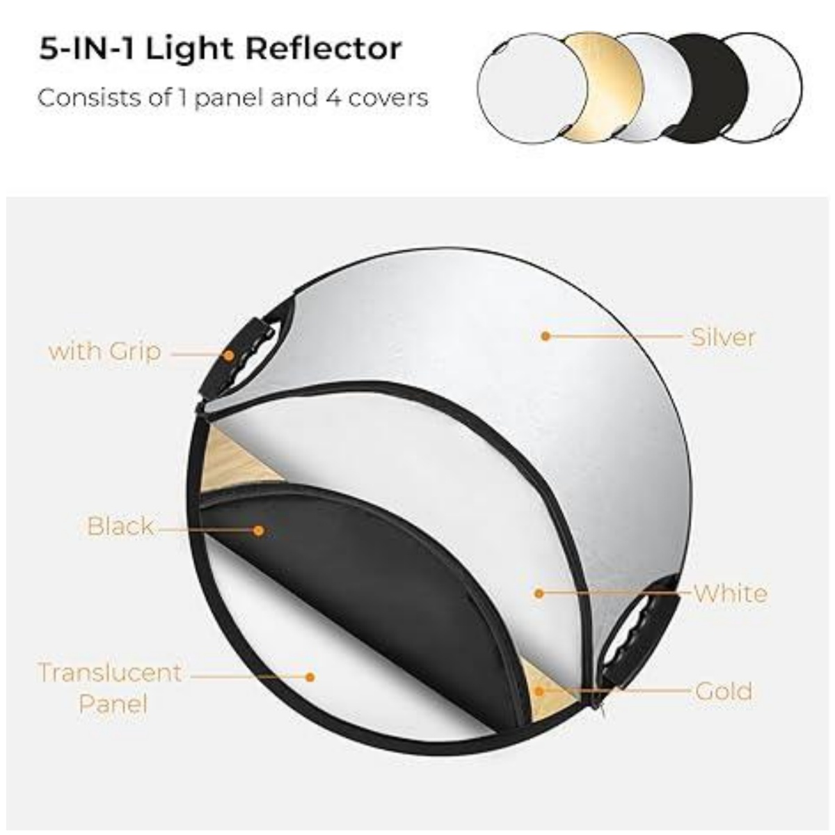 グリップ付き写真ディフューザー、スタジオライトリフレクター、 - Reflector 5 In 1 110Cm のレビューと価格