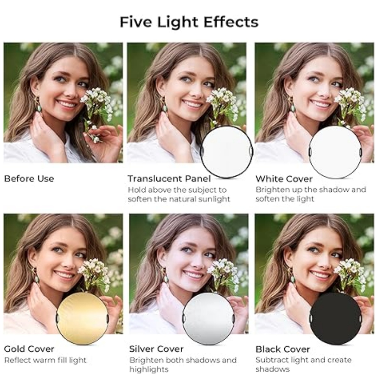 グリップ付き写真ディフューザー、スタジオライトリフレクター、 - Reflector 5 In 1 110Cm のレビューと価格