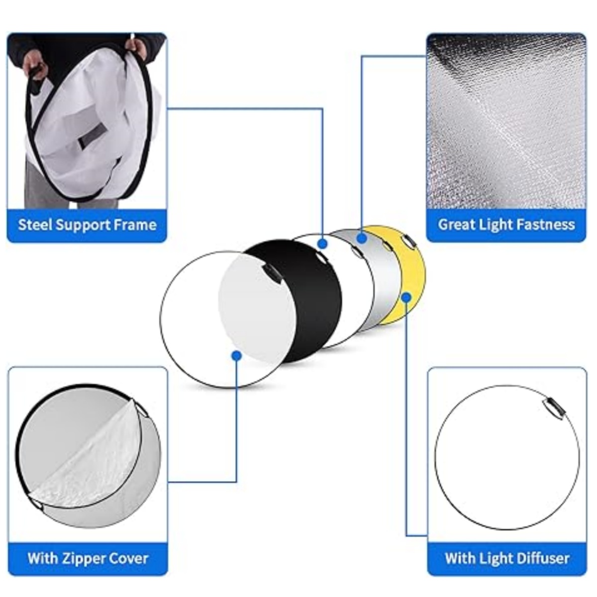グリップ付き写真ディフューザー、スタジオライトリフレクター、 - Reflector 5 In 1 110Cm のレビューと価格