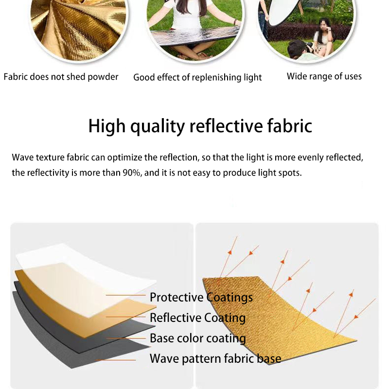 写真用リフレクターセット、5-in-1スタイル、屋外写真ライ - Reflector 5 In 1 110Cm のレビューと価格