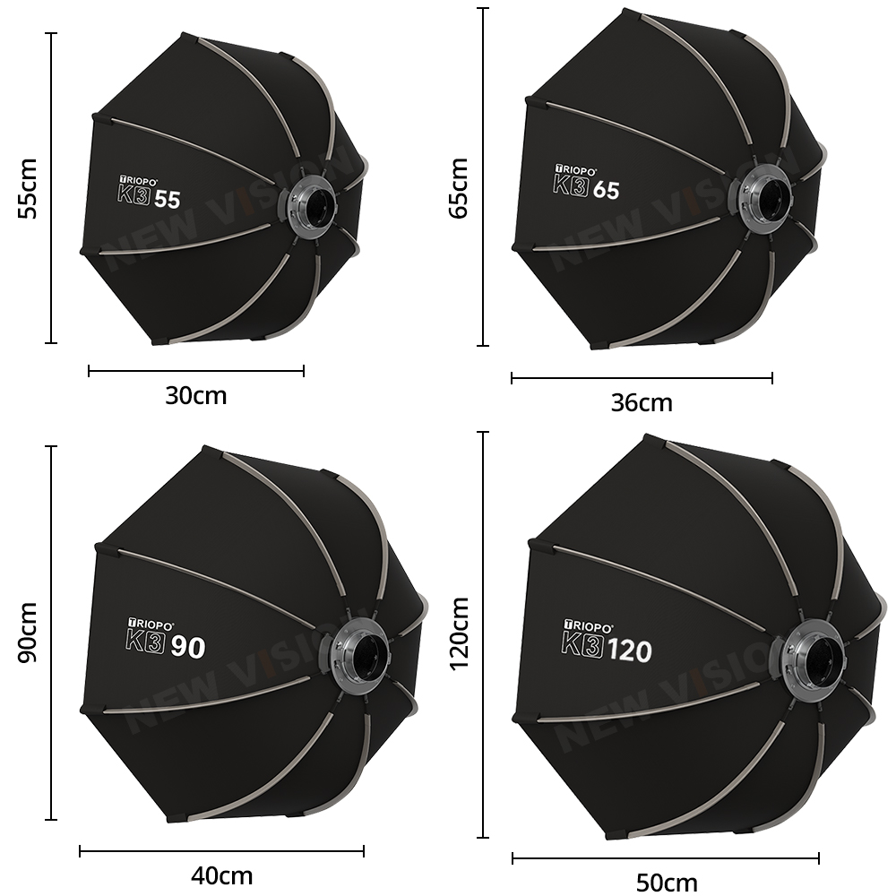 TRIOPO K3シリーズ 55cm 65cm 90cm 1 - Softbox 120Cm Octagon のレビューと価格