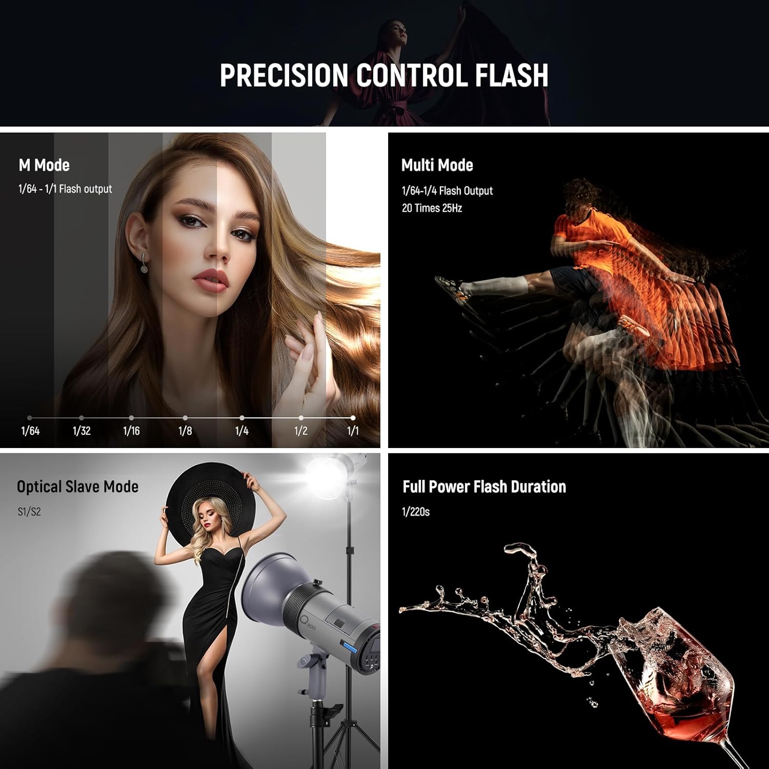 NEEWER Q300 300Ws 2.4G屋外スタジオフラ - Wireless Flash Trigger 2.4G のレビューと価格